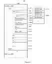 Fig. 09 - DYNAMICALLY GENERATING AGGREGATE TABLES