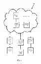 Fig. 02 - System and Method for Storing Data Files in Personal Devices and a network