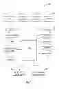 Fig. 02 - System and method for managing informational objects on mobile devices
