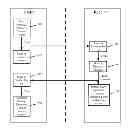Fig. 01 - Systems and Methods Providing Integrated Communication and Task Management