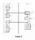 Fig. 05 - Systems and Methods Providing Integrated Communication and Task Management