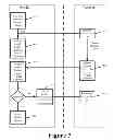 Fig. 07 - Systems and Methods Providing Integrated Communication and Task Management