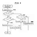Fig. 06 - Electronic apparatus and control method thereof
