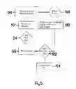 Fig. 06 - Responsive graphical user interface