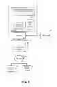 Fig. 02 - METHOD AND APPARATUS FOR TASK CHAINING