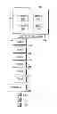 Fig. 01 - Method for graphical representation of a content collection