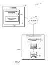 Fig. 02 - Dynamically configuring an integrated development environment