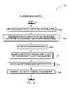 Fig. 04 - Dynamically configuring an integrated development environment