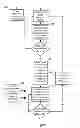 Fig. 06 - Changing frequency of a virtual programmable interrupt timer in virtual machines to control virtual time