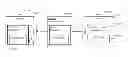 Fig. 01 - Consistent interface for address snapshot and approval process definition
