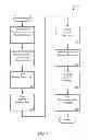 Fig. 02 - Consistent interface for address snapshot and approval process definition