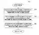 Fig. 01 - Crowd sourced, content aware smarter television systems