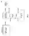 Fig. 02 - Crowd sourced, content aware smarter television systems