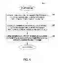Fig. 06 - Crowd sourced, content aware smarter television systems