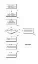 Fig. 09 - Systems and methods of assessing permissions in virtual worlds