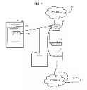 Fig. 02 - System and method for real time data awareness