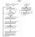 Fig. 07 - System and method for real time data awareness