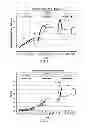 Fig. 02 - Bonded abrasive body and method of forming same