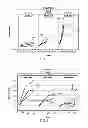 Fig. 03 - Bonded abrasive body and method of forming same