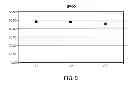 Fig. 04 - Bonded abrasive body and method of forming same