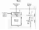 Fig. 07 - Inertial force sensor and zero point correction method used therein