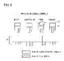 Fig. 07 - Method and apparatus for diagnosing engine fault