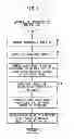 Fig. 08 - Method and apparatus for diagnosing engine fault