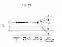 Fig. 22 - Method and apparatus for diagnosing engine fault