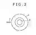 Fig. 03 - Tire balance measuring device