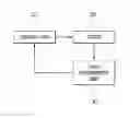 Fig. 01 - METHOD FOR DETERMINING IMBALANCE IN DRUM WASHING MACHINE