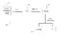 Fig. 01 - Apparatus and method of producing metal in a nasicon electrolytic cell