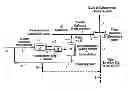 Fig. 01 - HYDROCARBONS RECOVERY