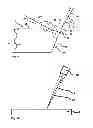 Fig. 07 - METHOD FOR TREATING A WORK PIECE