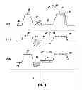 Fig. 07 - Apparatus and method for energy replacement in a welding waveform during welding