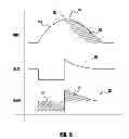 Fig. 09 - Apparatus and method for energy replacement in a welding waveform during welding