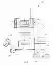 Fig. 02 - Temperature sensing and heating device