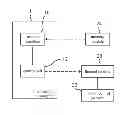 Fig. 01 - Temperature controller and thermal control platform