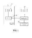 Fig. 02 - Temperature controller and thermal control platform