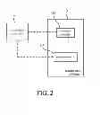Fig. 03 - Temperature controller and thermal control platform