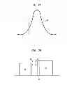 Fig. 05 - Frequency Tunable Wire Lasers