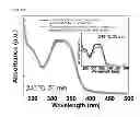 Fig. 08 - Hole transport polymeric compound and polymer light emitting diode using the same