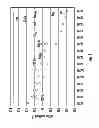 Fig. 02 - Oxygen engineered single-crystal REO template
