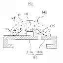 Fig. 01 - Sialon phosphor, method for producing same, and light-emitting device package using same