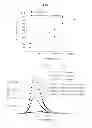 Fig. 04 - Sialon phosphor, method for producing same, and light-emitting device package using same
