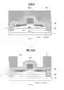 Fig. 49 - Semiconductor device and fabrication process thereof