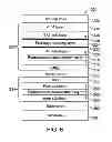 Fig. 07 - MEMORY SYSTEM HAVING THERMALLY STABLE PERPENDICULAR MAGNETO TUNNEL JUNCTION (MTJ) AND A METHOD OF MANUFACTURING SAME