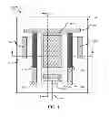 Fig. 02 - Photonic device with a conductive shunt layer