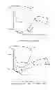 Fig. 09 - STRUCTURE FOR REDUCING KNEE INJURY IN VEHICLE