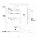 Fig. 07 - Autonomous power system with variable sources and loads and associated methods