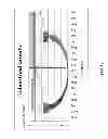 Fig. 13 - VOLTAGE CONSERVATION USING ADVANCED METERING INFRASTRUCTURE AND SUBSTATION CENTRALIZED VOLTAGE CONTROL